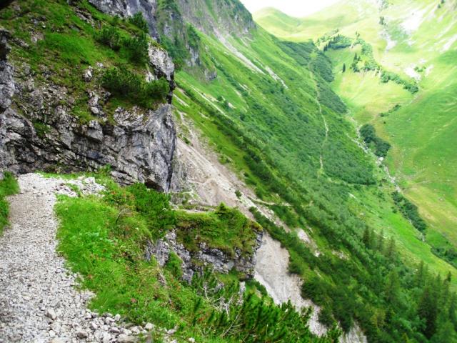 Blick zurück